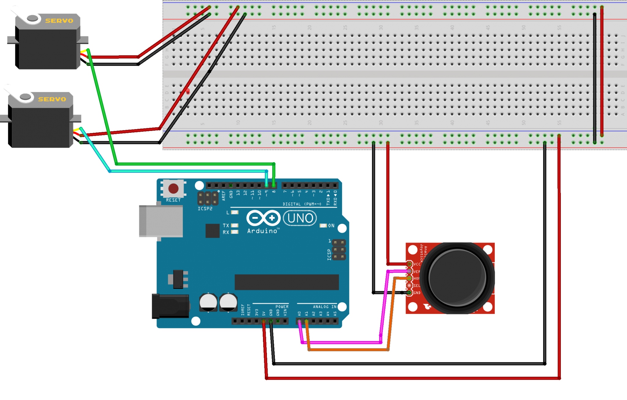 Arduino Joystick Kullanımı Ömer Faruk Yıldız